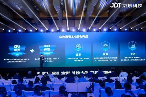 京东科技宣布对旗下供应链金融科技6大产品线进行升级,推出京保贝无追