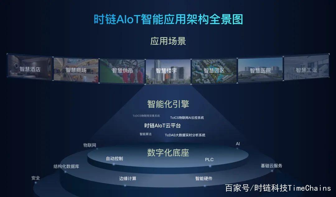 战疫情 稳发展 强管理